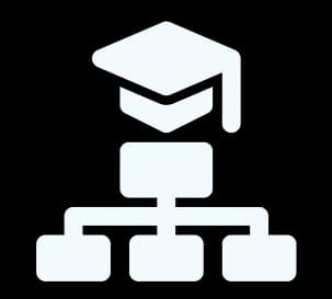 Structured Courses